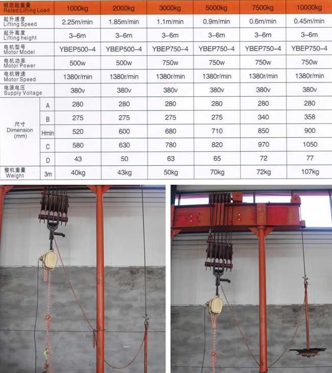 防爆環(huán)鏈內業(yè)2副本.jpg